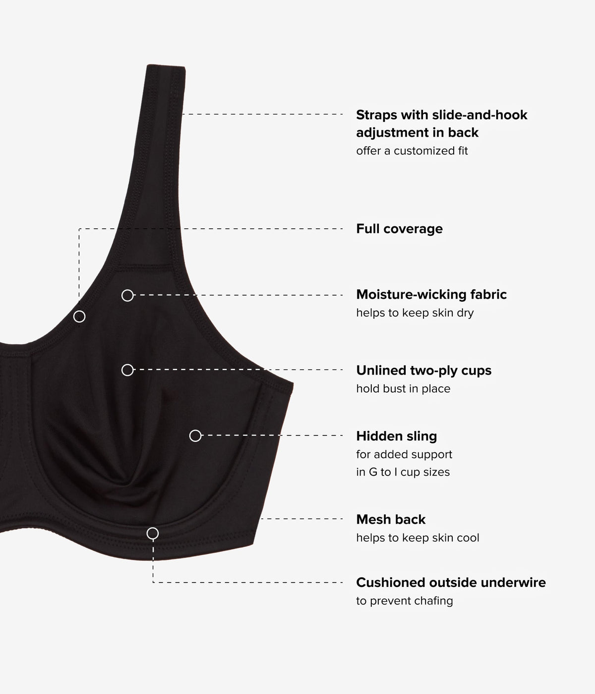 Simone Sport Underwire Bra: Black